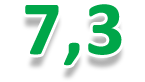 объем грузового фургона 7,3 м3