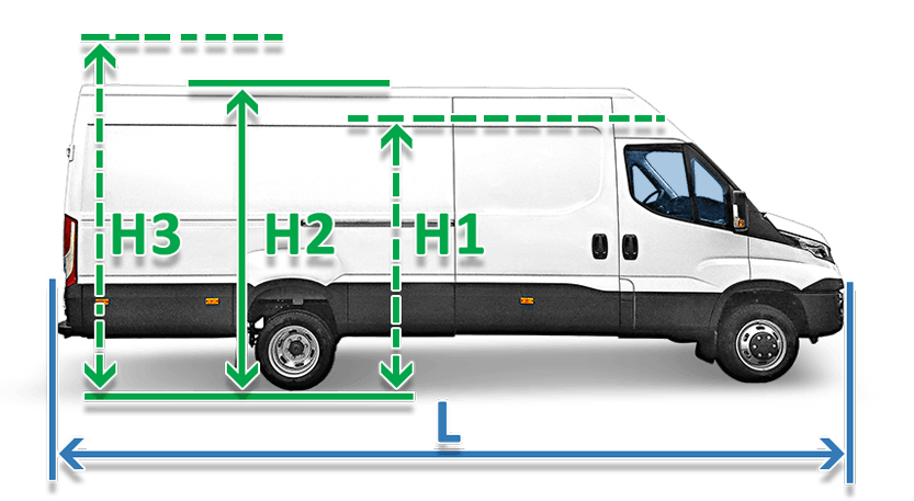Внешние габариты грузового автомобиля IVECO Daily (фургон)